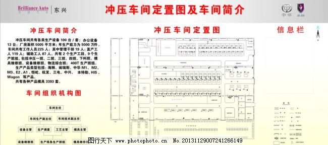 精密有序，高效生產(chǎn)——沖壓車間定置圖及車間簡介圖片展示